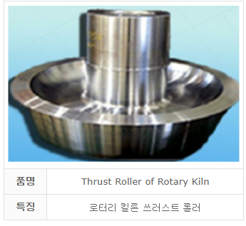 제품 이미지