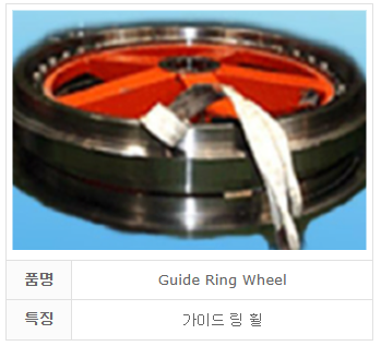 제품 이미지