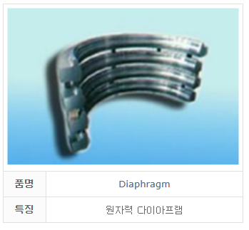 제품 이미지